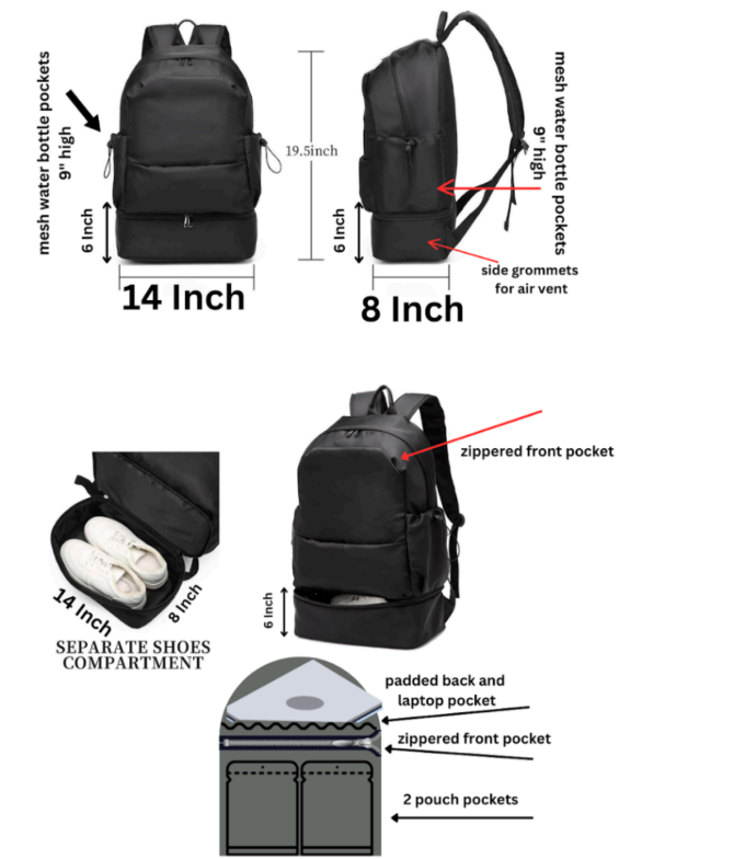 The ACE Backpack